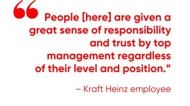 “People [here] are given a great sense of responsibility and trust by top management regardless of their level and position” – Kraft Heinz employee (1)