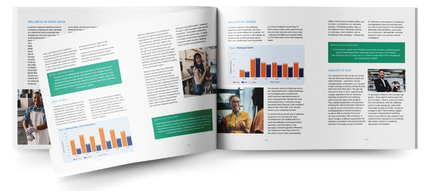 Fostering Wellbeing at Work in the UK 2025 | Statistics & Insights ...