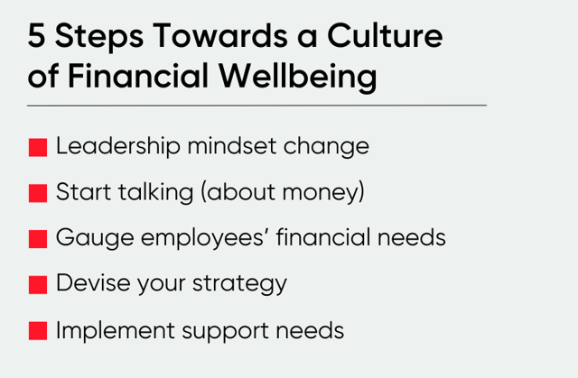 5 steps financial wellbeing blog