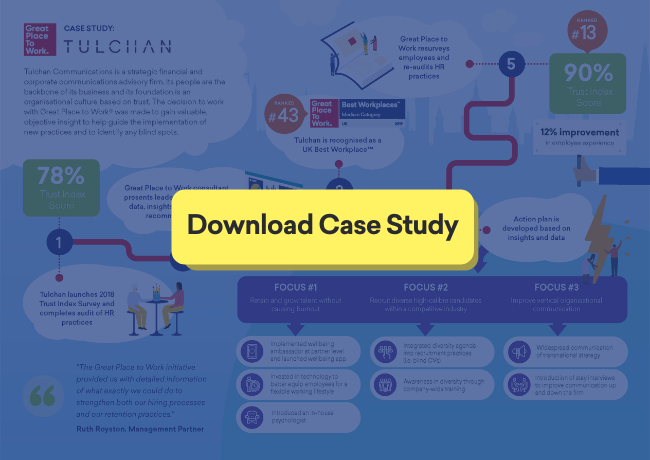 Blog Infographics (Tulchan Case Study - New Logo Version - PNG)
