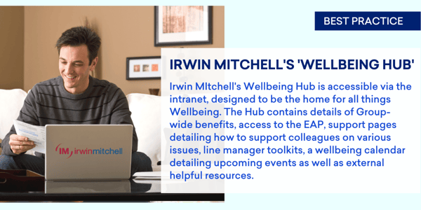 Irwin Mitchel BPP