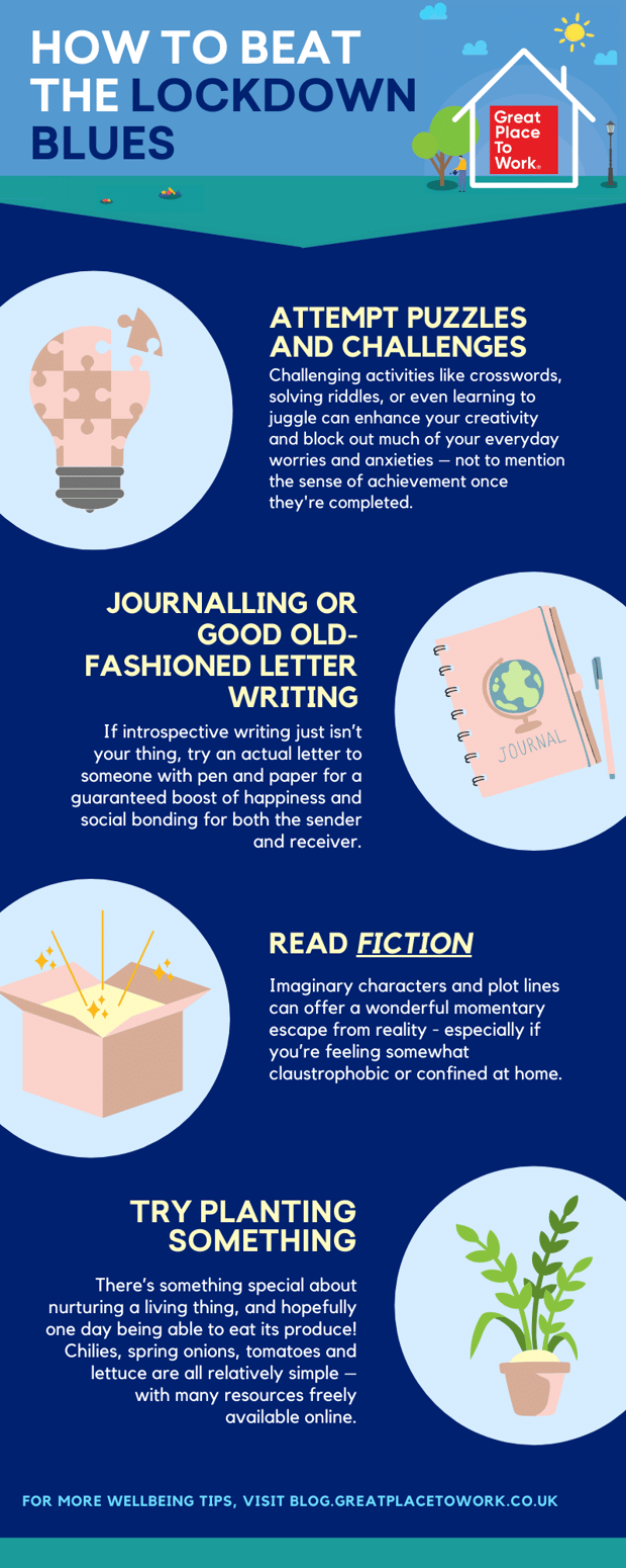 Lockdown Blues Infographic-1