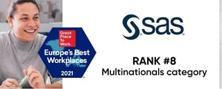 SAS-2021-Europes-Best-Workplaces-Rank