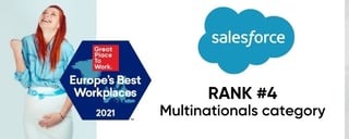 Salesforce-2021-Europes-Best-Workplaces-Rank