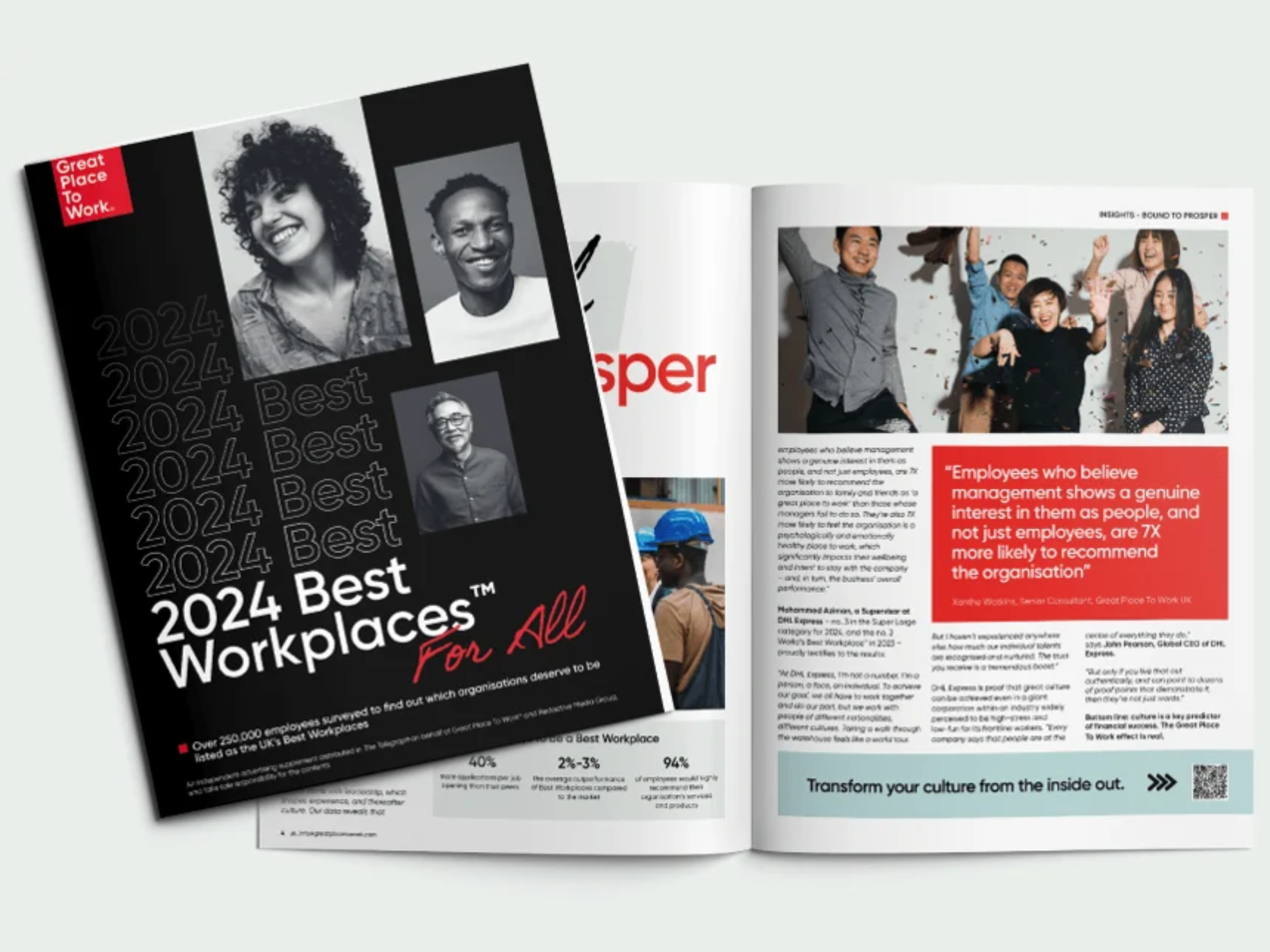 Best Workplaces Publication: March 2024 Edition